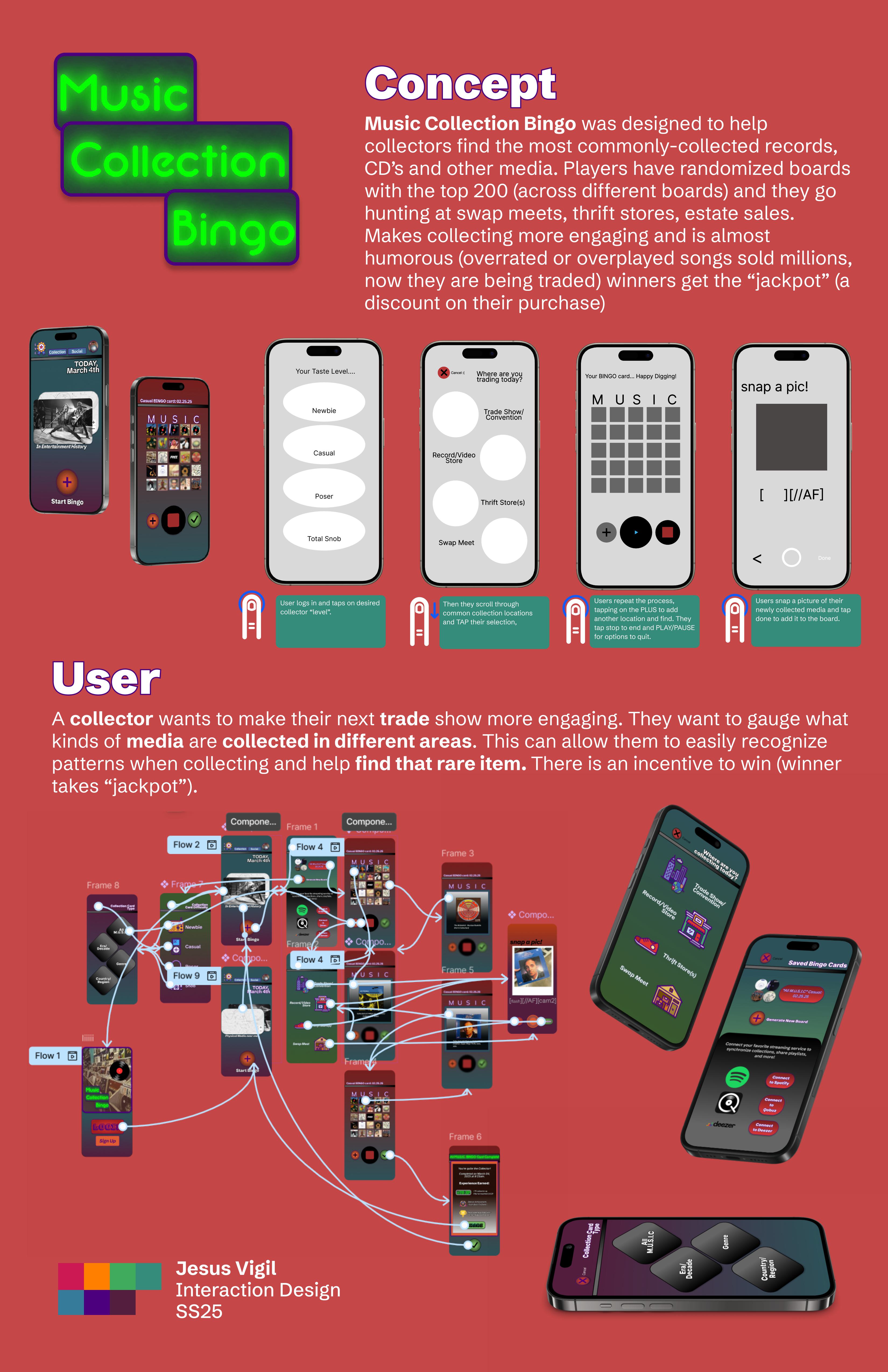 Record Collector's Bingo App